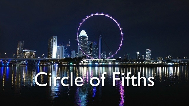 circle of fifths