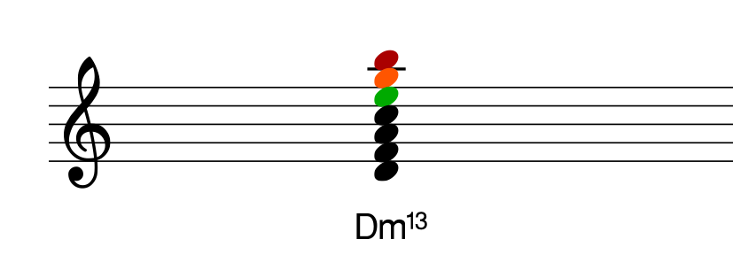 dm7-and-dm9-and-dm11-and-dm13-1