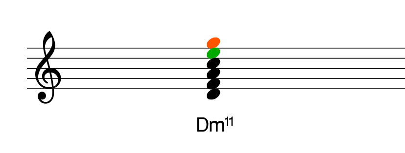 dm7-and-dm9-and-dm11