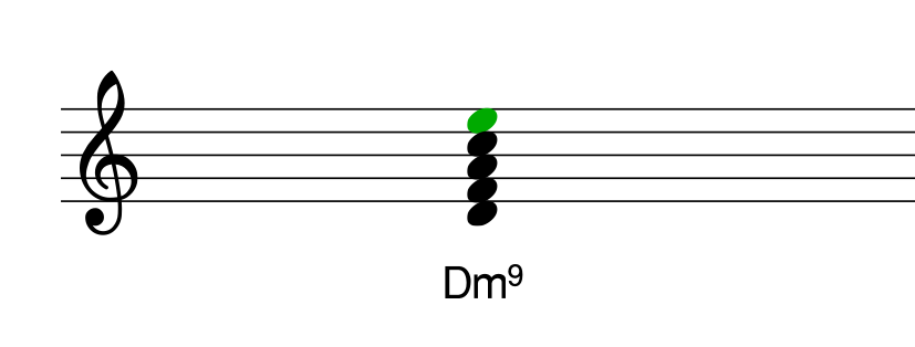 dm7-and-dm9