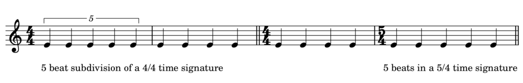 metric modulation - 5 beat subdivision of 4/4 time signature