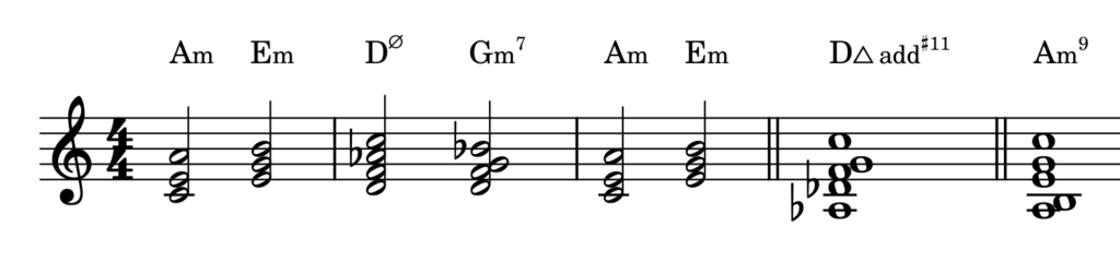 chromatic mediants - tonality relationships