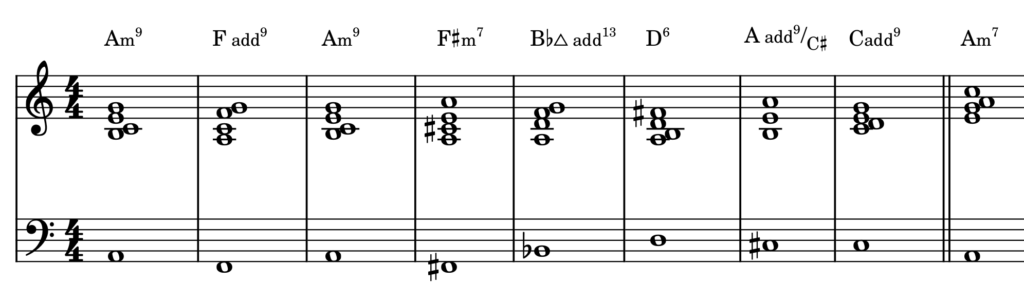 chromatic mediants example 1