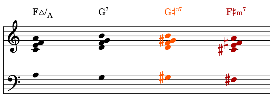 chromatic-modulation 2